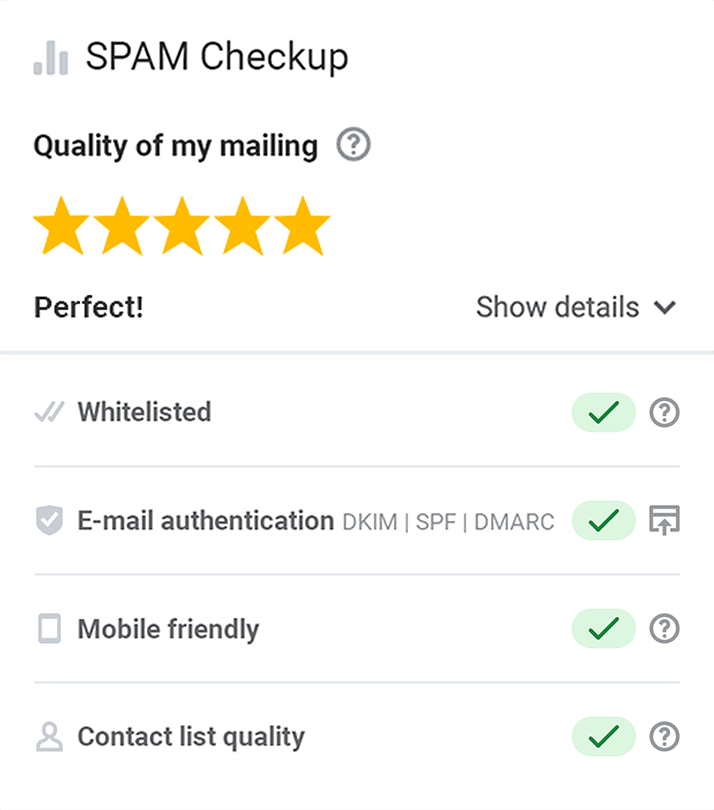 Anti-spam test example